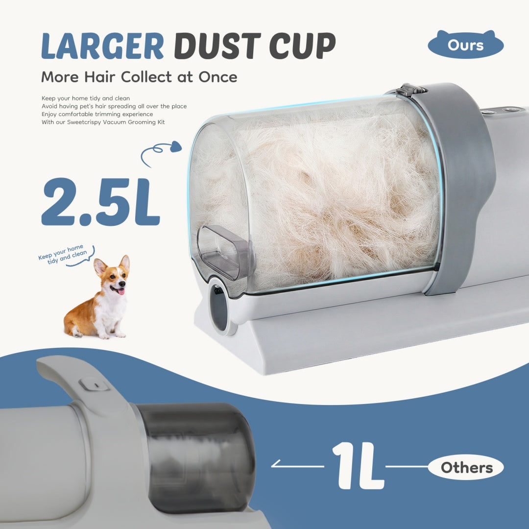 Professional Dog Grooming Clippers With 2.5L Cup, 3 Suction Modes, Cordless Clippers, 5 Groomer Tools, Low Noise Pet Hair Trimmer For 1