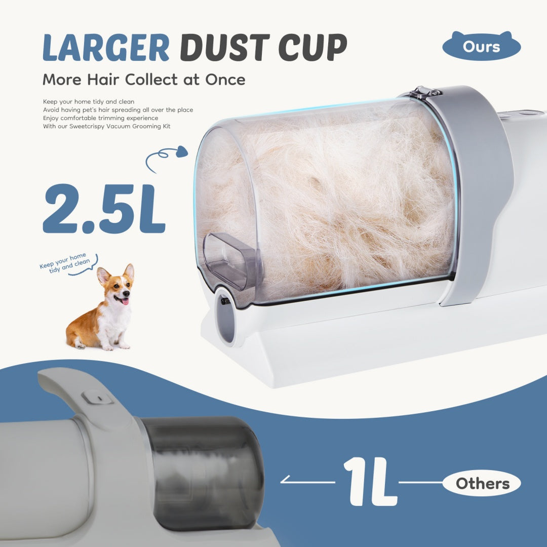 Professional Dog Grooming Clippers With 2.5L Cup, 3 Suction Modes, Cordless Clippers, 5 Groomer Tools, Low Noise Pet Hair Trimmer For 1